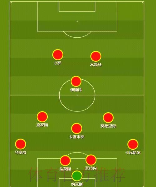 本届世界杯克罗地亚德布劳内阵容解析完整指南
