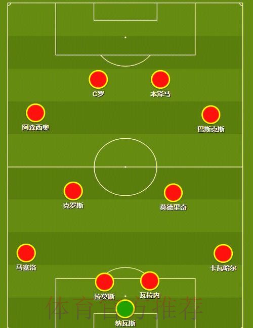 本届世界杯克罗地亚德布劳内阵容解析完整指南