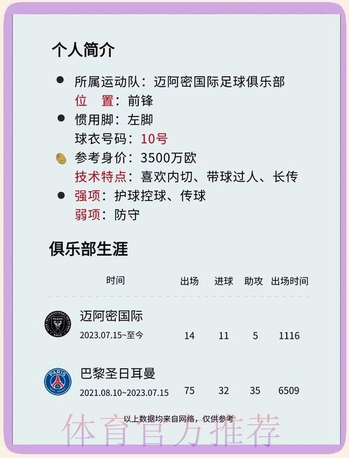 最新世界杯葡萄牙梅西赛程分析全面分析 最新世界杯葡萄牙梅西赛程分析全面分析