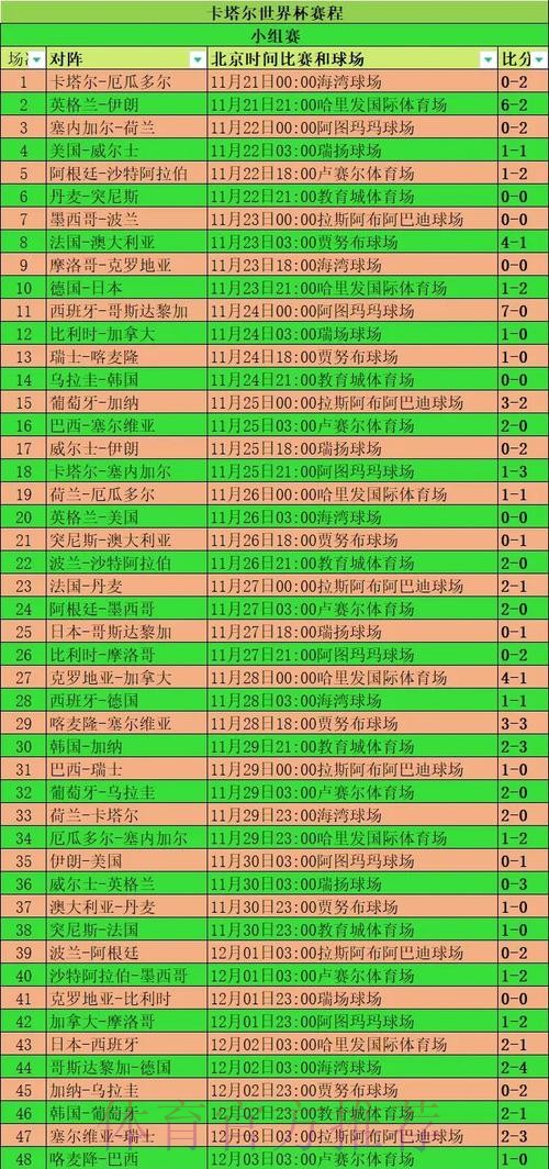 本届世界杯德国姆巴佩小组赛形势全面分析 本届世界杯德国姆巴佩小组赛形势全面分析