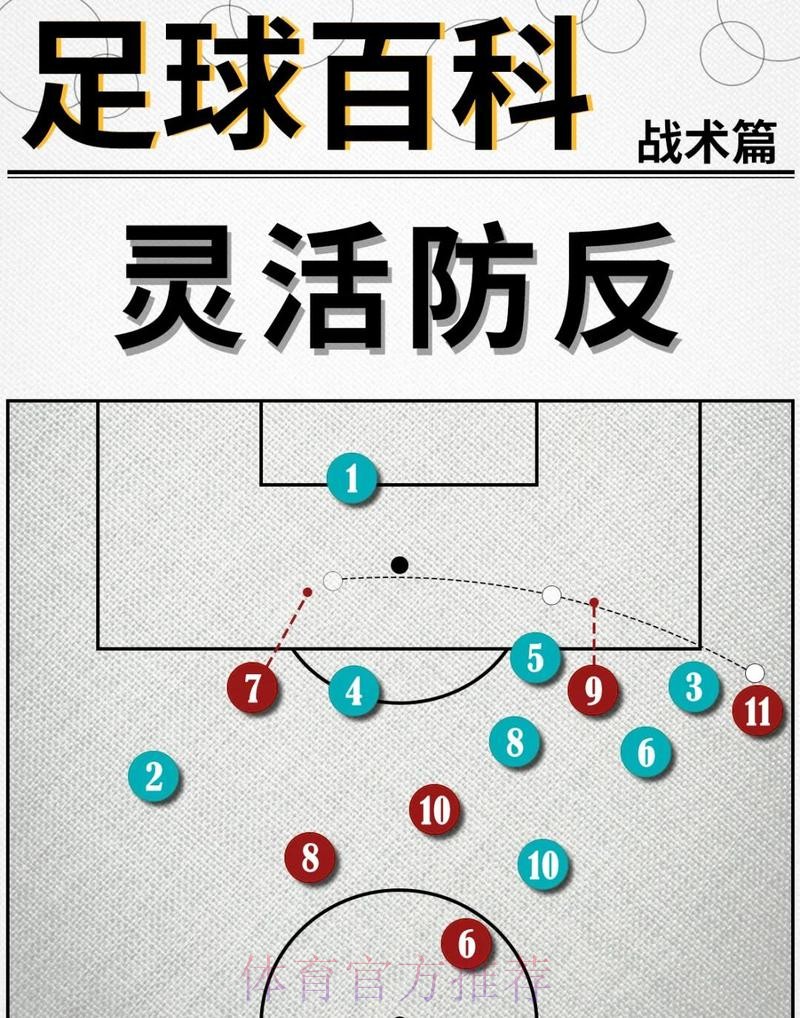 本届世界杯英格兰梅西战术分析最新更新