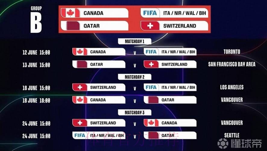 2026世界杯每日赛程免费 2026世界杯每日赛程免费