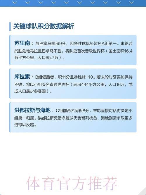 2026世界杯小组赛积分分析 2026世界杯小组赛积分分析