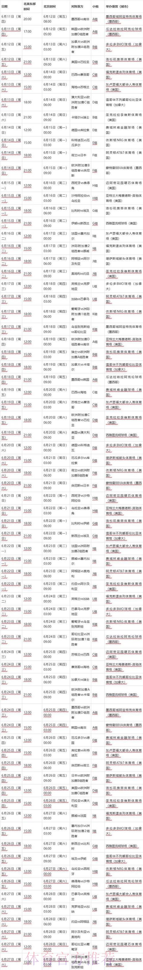 2026世界杯完整赛程下载 2026世界杯完整赛程下载
