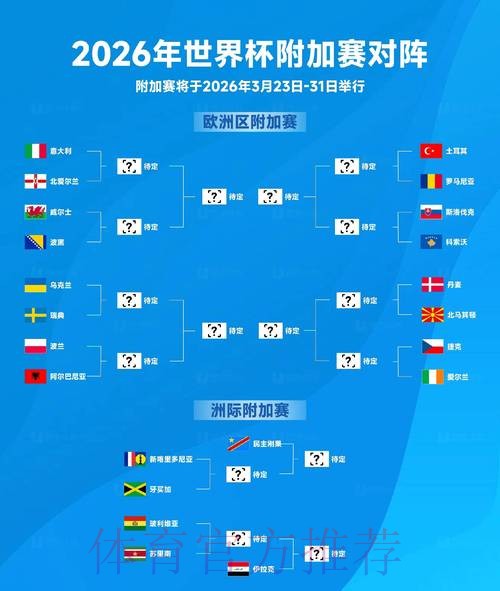 2026世界杯预测分析网站