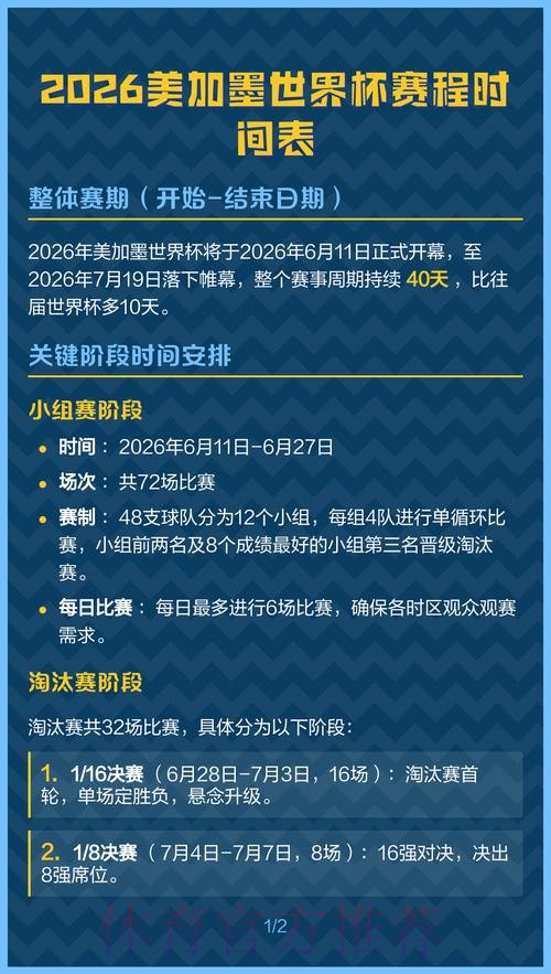2026美加墨世界杯赛程今日