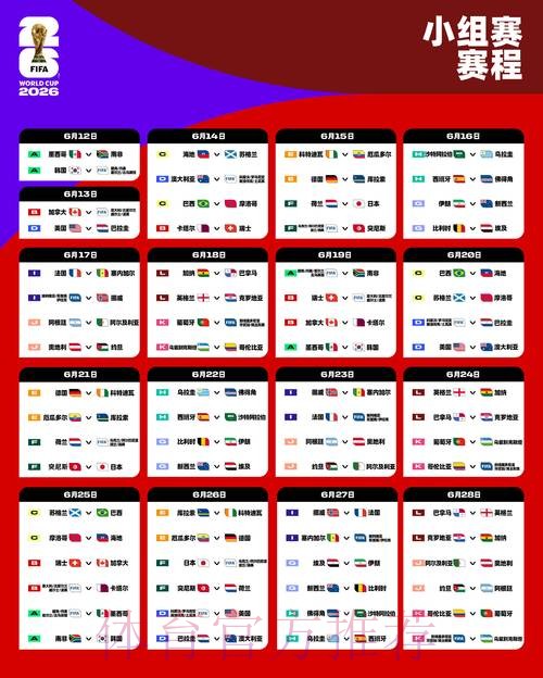 2026世界杯赛程是否免费