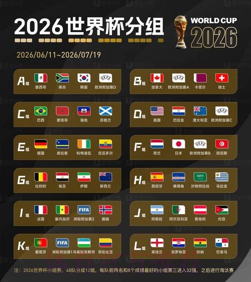 2026世界杯比分实时热门